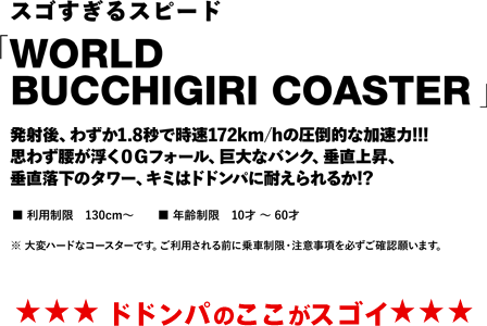 スゴすぎるスピード
「WORLD BUCCHIGIRI COASTER」
発射後、わずか1.8秒で時速172km/hの圧倒的な加速力!!!
思わず腰が浮く０Ｇフォール、巨大なバンク、垂直上昇、垂直落下のタワー、キミはドドンパに耐えられるか!?
■利用制限　　　130cm ～
■年齢制限　　　10才 ～ 60才
※大変ハードなコースターです。ご利用される前に乗車制限・注意事項を必ずご確認願います。
★★★ドドンパのここがスゴイ★★★
