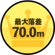 最大落差：70m