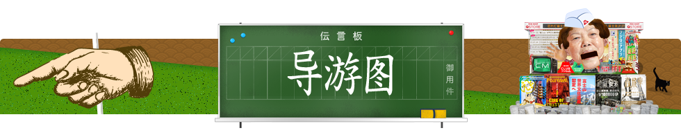 Guide MAP